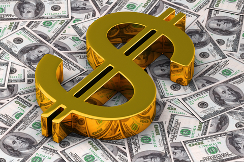 Gold Price