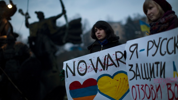 Ukraine-Russia confict